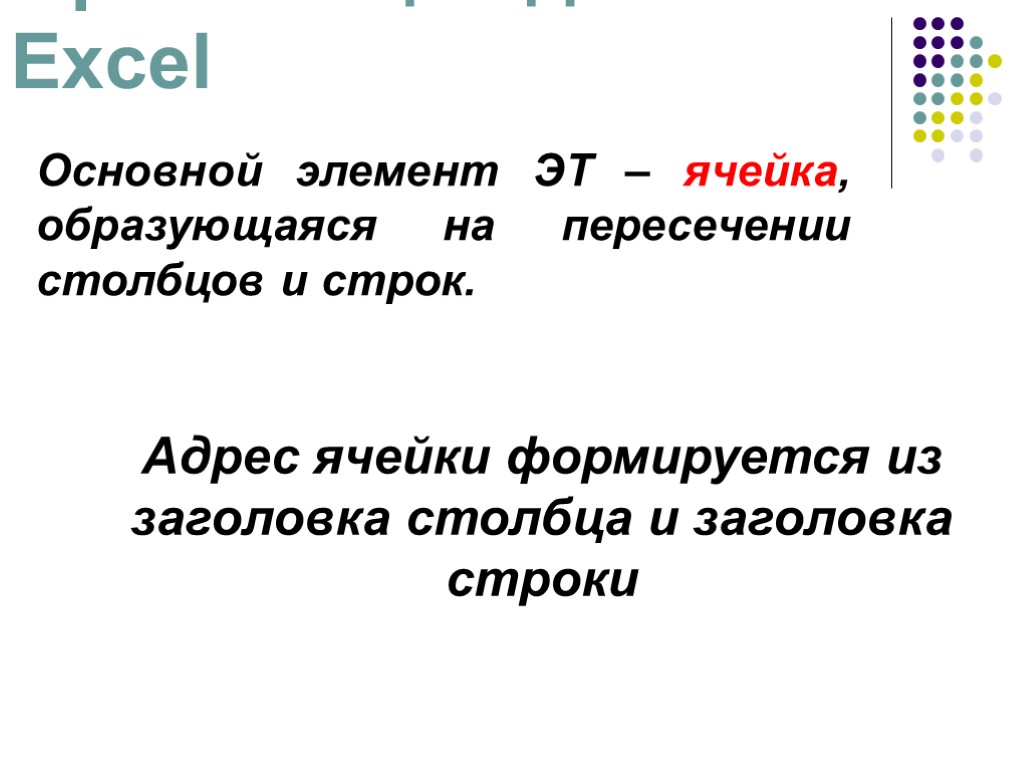 Основной элемент ЭТ – ячейка, образующаяся на пересечении столбцов и строк. Адрес ячейки формируется